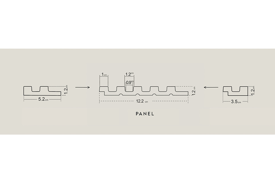 Asti træpanel diagram